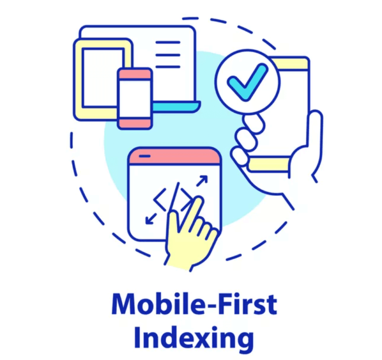 Illustration showing various devices including a laptop, tablet, and smartphone with a hand holding a phone displaying a checkmark. Another hand points at a webpage with coding symbols. Text below reads "Mobile-First Indexing.